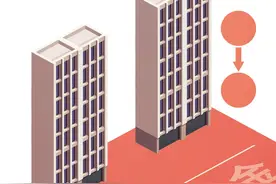 买房也能7天无理由退订？当地住建局：会监管退款流程图片