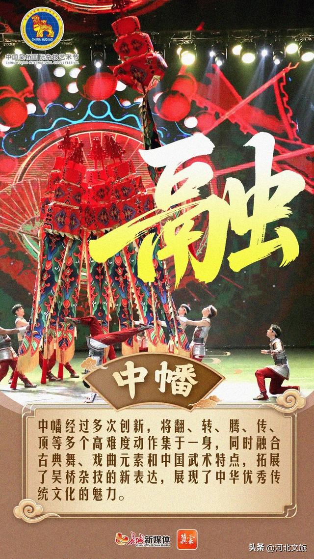 来吴桥看杂技|惊、险、奇、绝、怪、巧、力、准、稳、融!