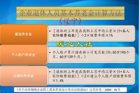 辽宁省2025年三大养老金计发基数会升为多少？养老金怎么算？图片