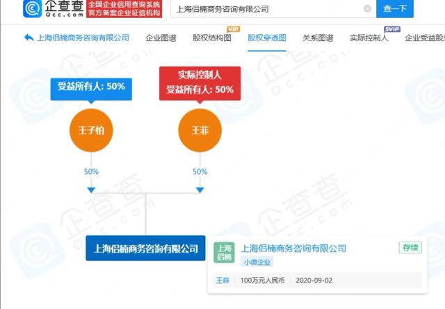 央视通报偷税名单曝光！3位网红明星被列为典型，这下彻底凉凉