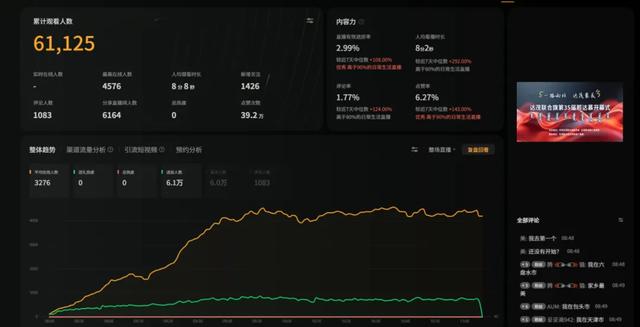 一场那达慕 激活北疆小城文旅新生态