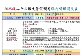 班主任发的：25版二升三语文暑假预习课内背诵闯关表，人手备一份图片
