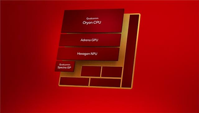 骁龙X2 Elite NPU算力达80 TOPS 遥遥领先AMD/Intel！为何如此之高