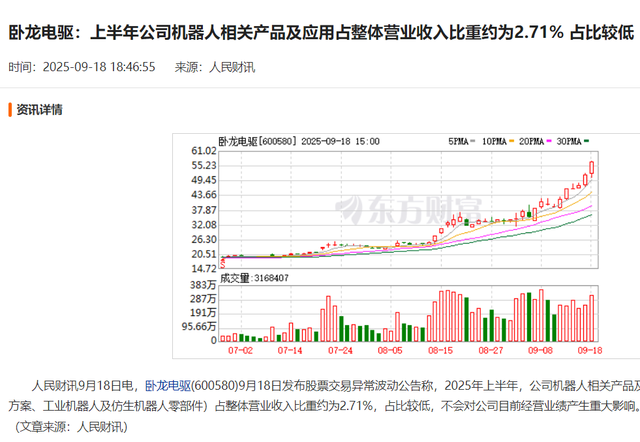 AI盛宴：两条信息刺穿了人形机器人的泡沫和谎言？