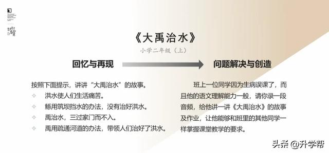 李希贵：AI时代学校形态的思考与探索