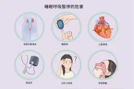 【健康大讲堂】“打呼噜”不容忽视图片