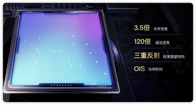 子系中端大战！红米、真我、iQOO和一加，如何选择不吃亏？