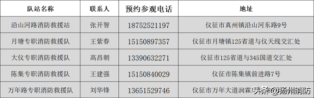 消防宣传月 | 想参观消防队站？超全攻略请收好！