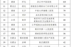 国家医保局最新曝光图片
