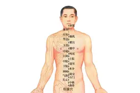 中医养生干货，超全人体14经络歌诀穴位图，值得收藏！图片