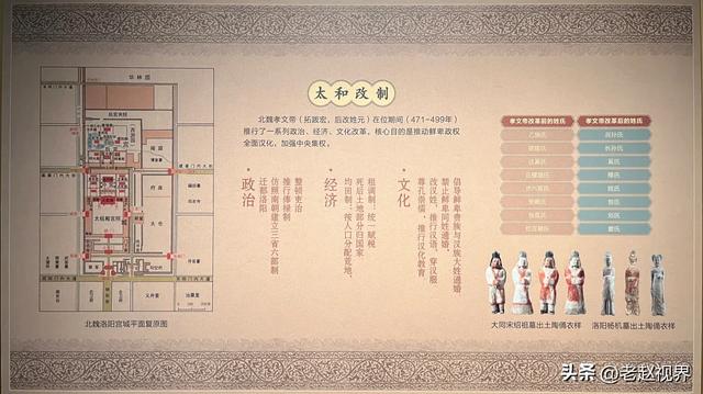 探秘内蒙古博物院:春秋战国至魏晋南北朝的北疆风云