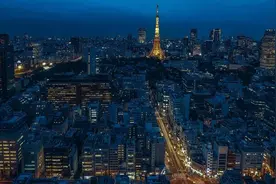 2025/2026年，日元资产彻底爆发！图片