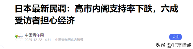 57：37！日本最新民调出炉，高市早苗兵败如山倒，果不出中国意料