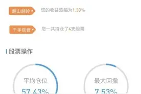 游资故事|消闲派，20万到数亿，首板选手的成功之路与投资秘诀图片