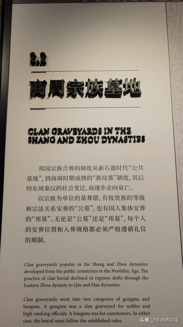 洛阳古墓博物馆