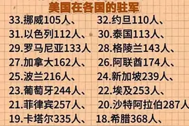 有人把美国在各国的驻军，整理出来了，收藏起来看看！图片