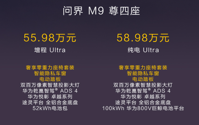 20万以下的鸿蒙智行有威力吗