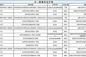 @乌鲁木齐人，“五一”期间这些业务正常办→图片