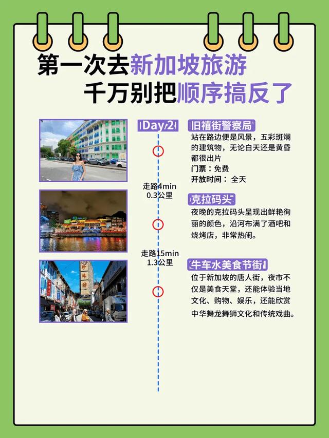 🇸🇬新加坡4日游超详细攻略第一次去千万别把顺序搞反了