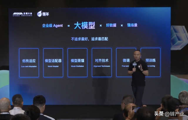 阿里想做的，不止“AI云”