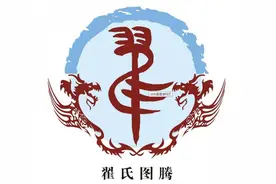 会说不会写的字（456）—— 翟图片