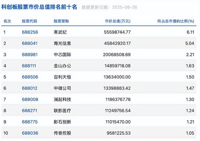 英伟达强硬停产H20？中方禁售差临门一脚，首个拒绝订购中企出现