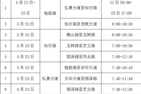 南京江宁发布临时交通管控详情图片