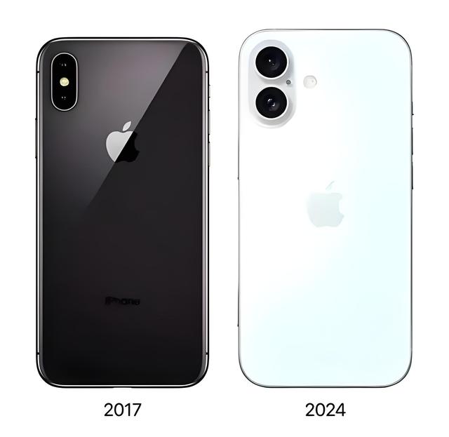 iPhone X：十年革新，铸就智能手机的永恒传奇