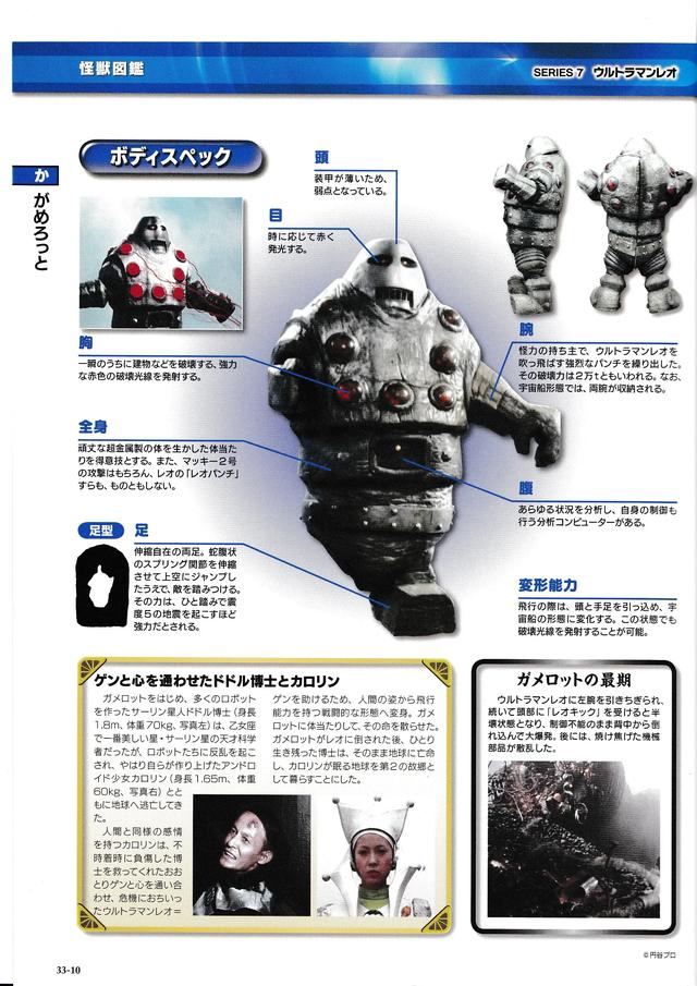 猫吃鱼，狗吃肉，奥特曼打小怪兽——盘点《雷欧奥特曼》的怪兽们