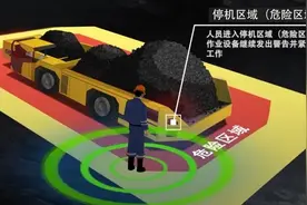 煤矿安全守护神——电子围栏防护系统图片