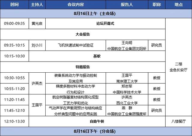 第五届中国航空强度技术发展青年论坛暨强度与结构完整性全国重点实验室第二届青年学术研讨会参会指南