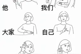 常用手语及手势，你懂几个？图片