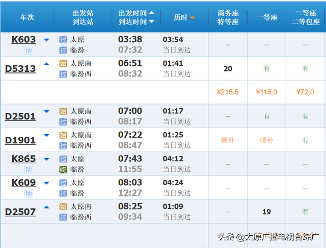 周末往返！太原周边这些城市高铁/动车直达！好看又好玩！