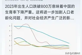 2023年全国新生儿不足800万，唯有一省坚持生育！图片