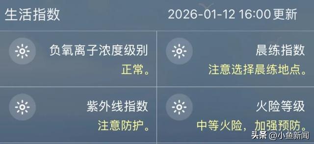 天津气温起伏不定，明天白天有3-4级风，夜间还将伴有轻雾！