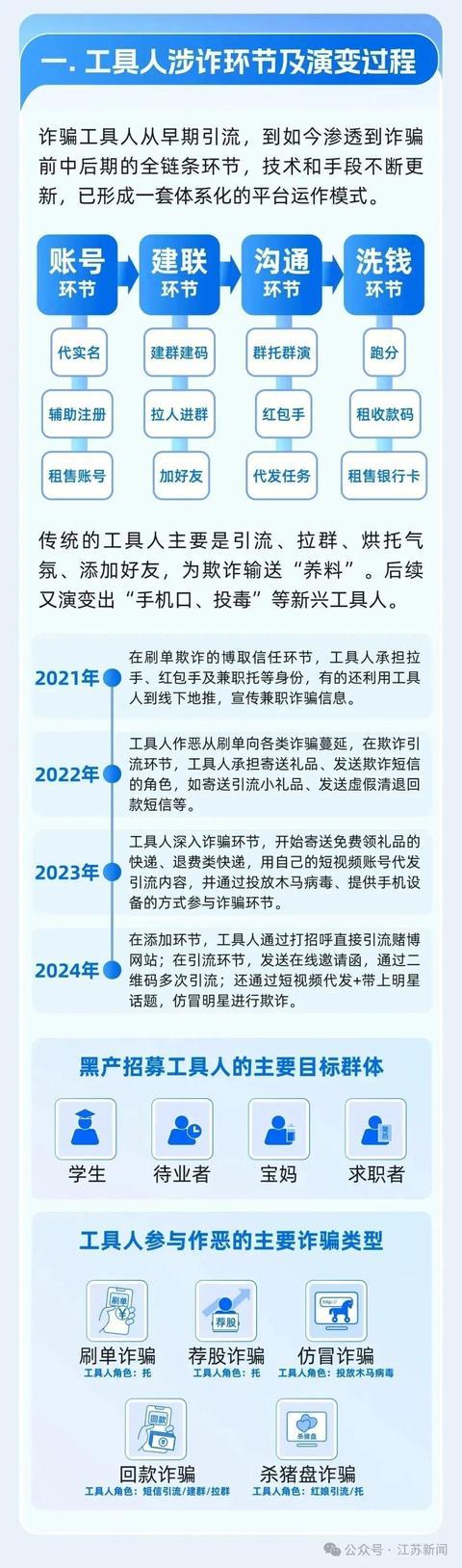 “我的微信怎么突然登不上了？”