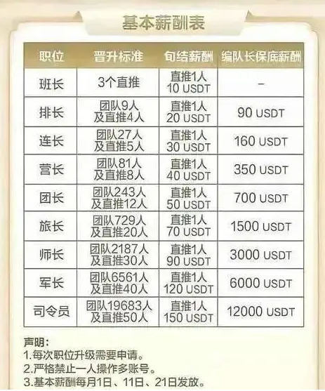 又一平台爆雷！老板跑路日本，卷走110亿，10万老百姓血本无归
