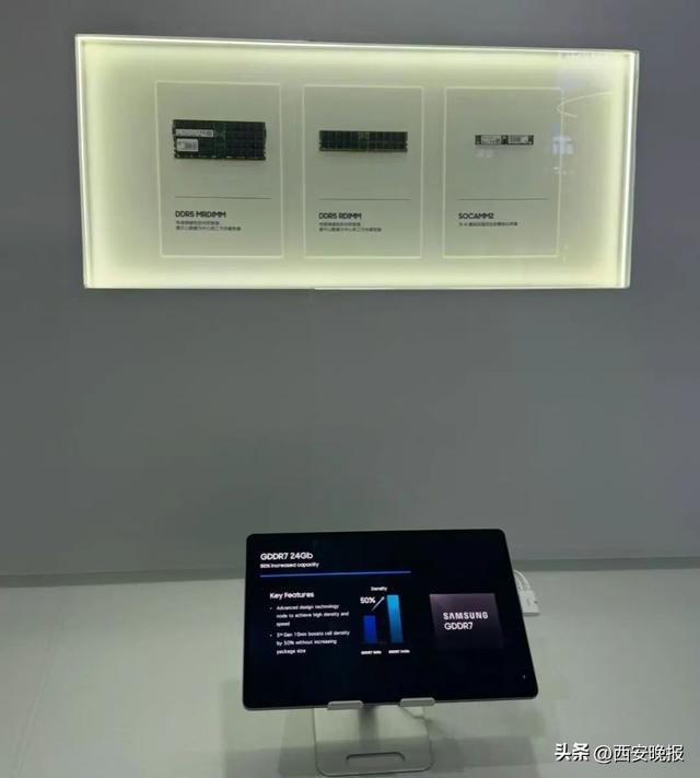 全球半导体龙头集体亮相进博会