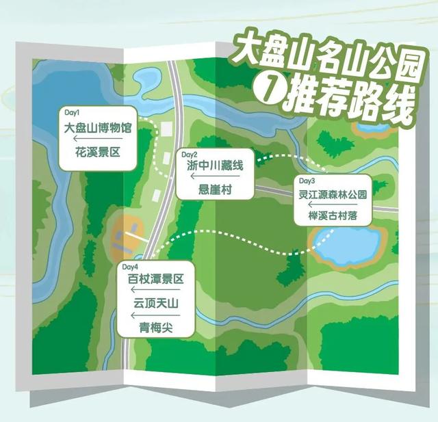 40条!浙江省名山公园精品线路发布