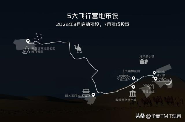 “飞行汽车”敦煌首秀！西北首条低空自驾旅游线路正式启航
