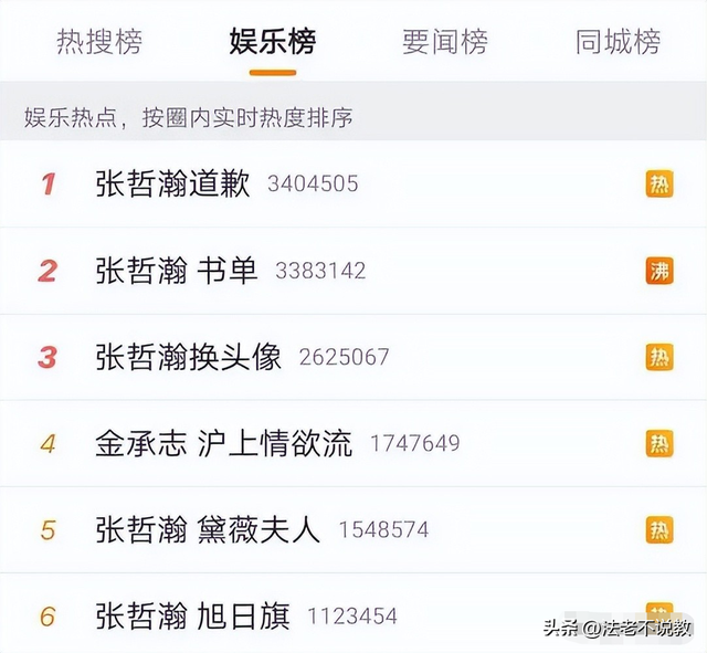 封杀四年	，49岁赵薇突传消息，因胃癌去世传闻5个月前就真相大白