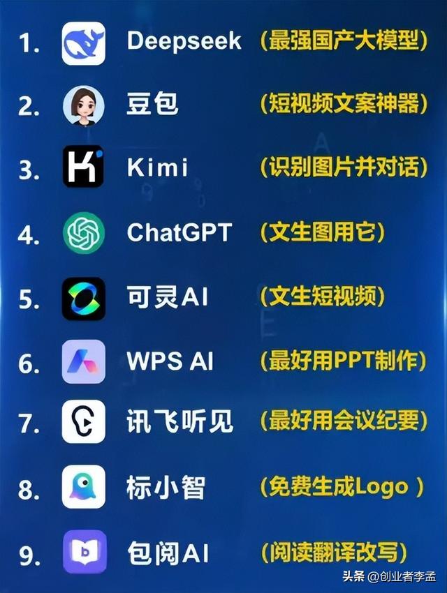 为什么DeepSeek从年初“国运级”到现在热度减退，问题出在哪里？