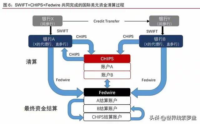 美国祭出最后绝招? 中国如果不提供稀土: 美国会将中国踢出SWIFT？