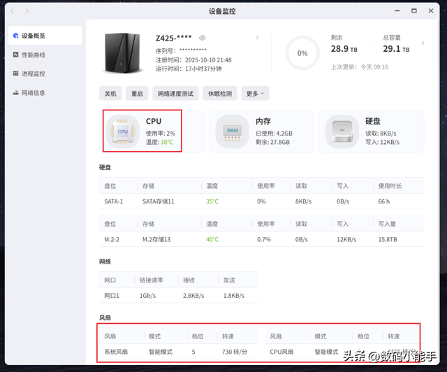 极空间Z425首发评测：顶级配置，性能炸裂，面向未来的AI NAS旗舰
