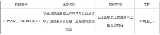 总投资2000万！丹阳水晶山旅游度假区森林体育公园及省级步道招标