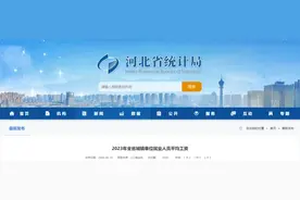 河北最新平均工资公布！各市各行业……图片