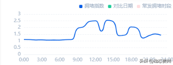 本周末（11月7日-9日）贵阳好热闹，开车出门这样走——