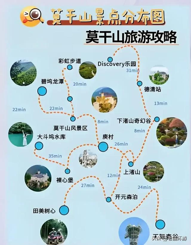 退休再去就晚了！7个超适合带爸妈旅行的城市，慢节奏享受生活