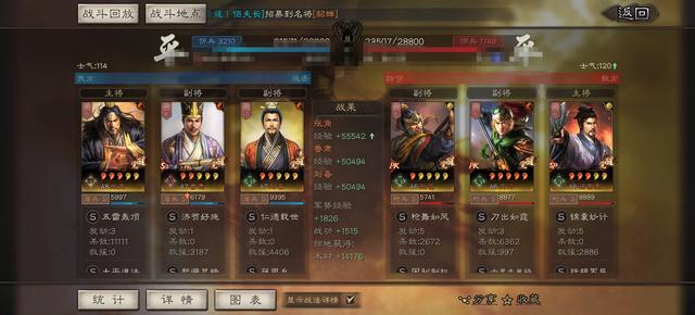 黑科技！张角鲁肃刘备“雷电流”便宜好用，性价比