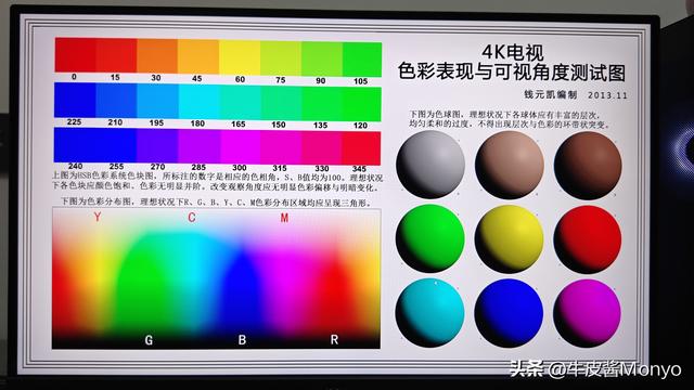 2K255Hz，0.3ms响应，1k出头ROG绝杀27二代香不香